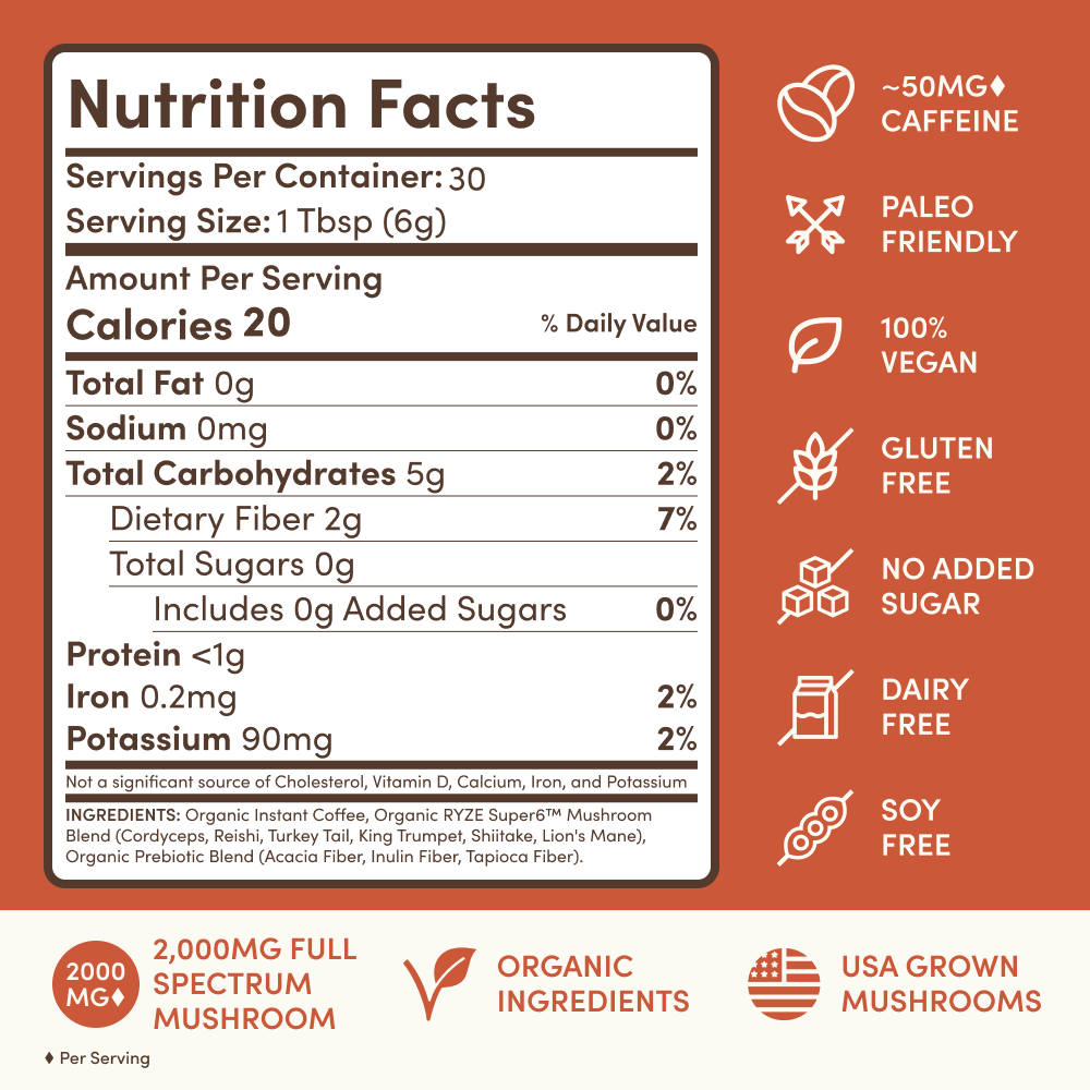 Ultimate Ritual Set
